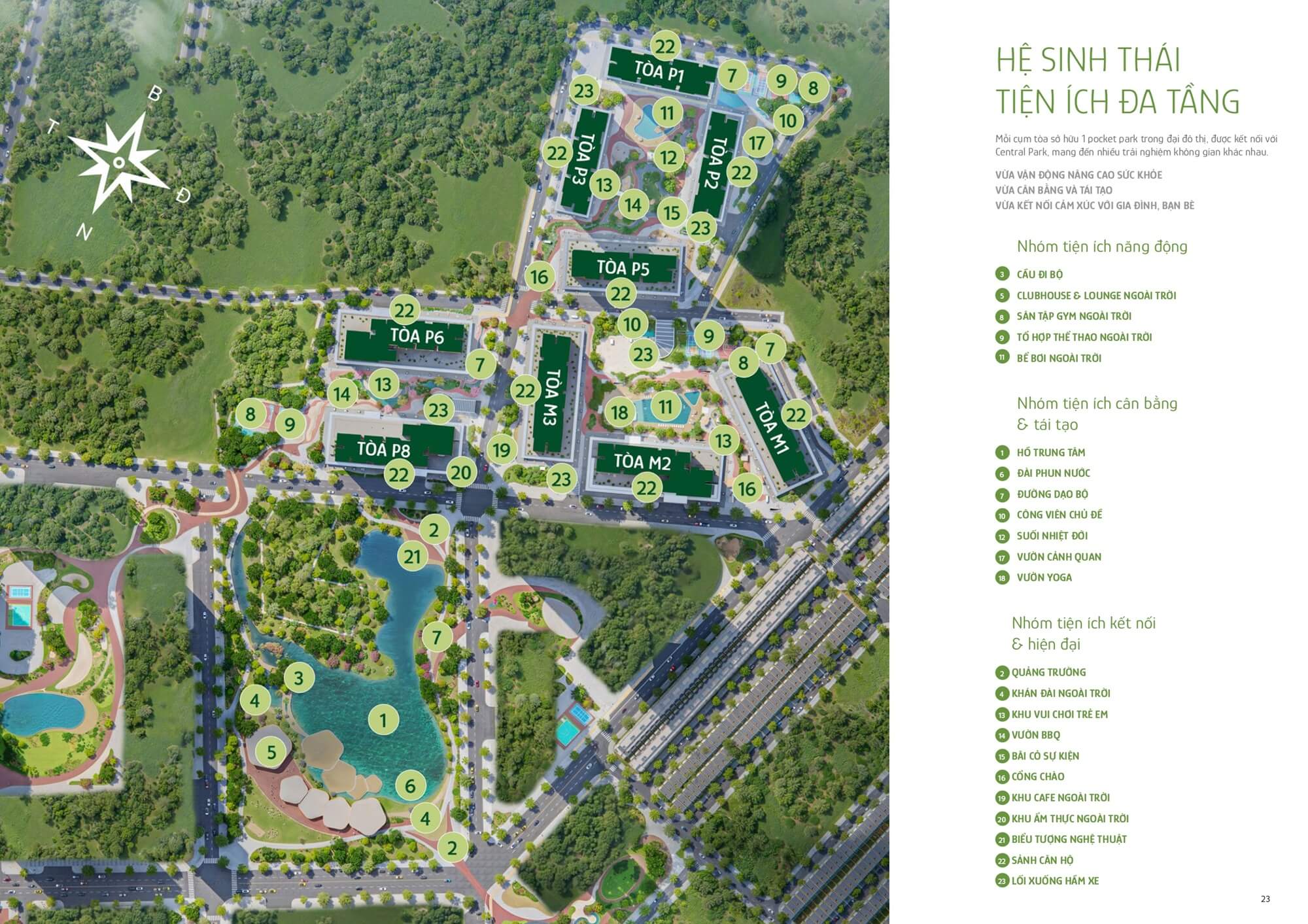 tiện ích đa tầng tại the parkland ocean park 2